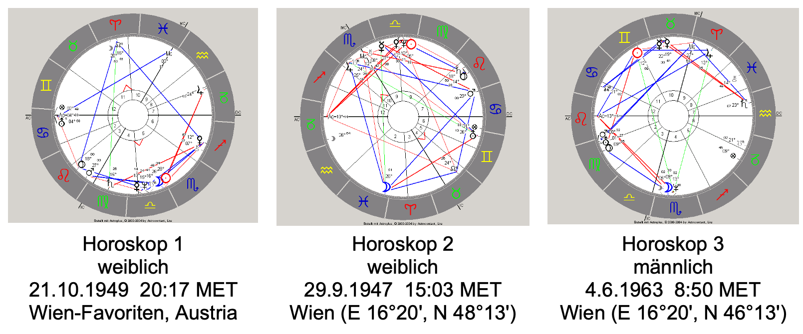 mp3-001-chlubna-mondknoten-horoskope