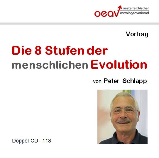 mp3-113-schlapp-die-8-stufen-der-menschlichen-evolution