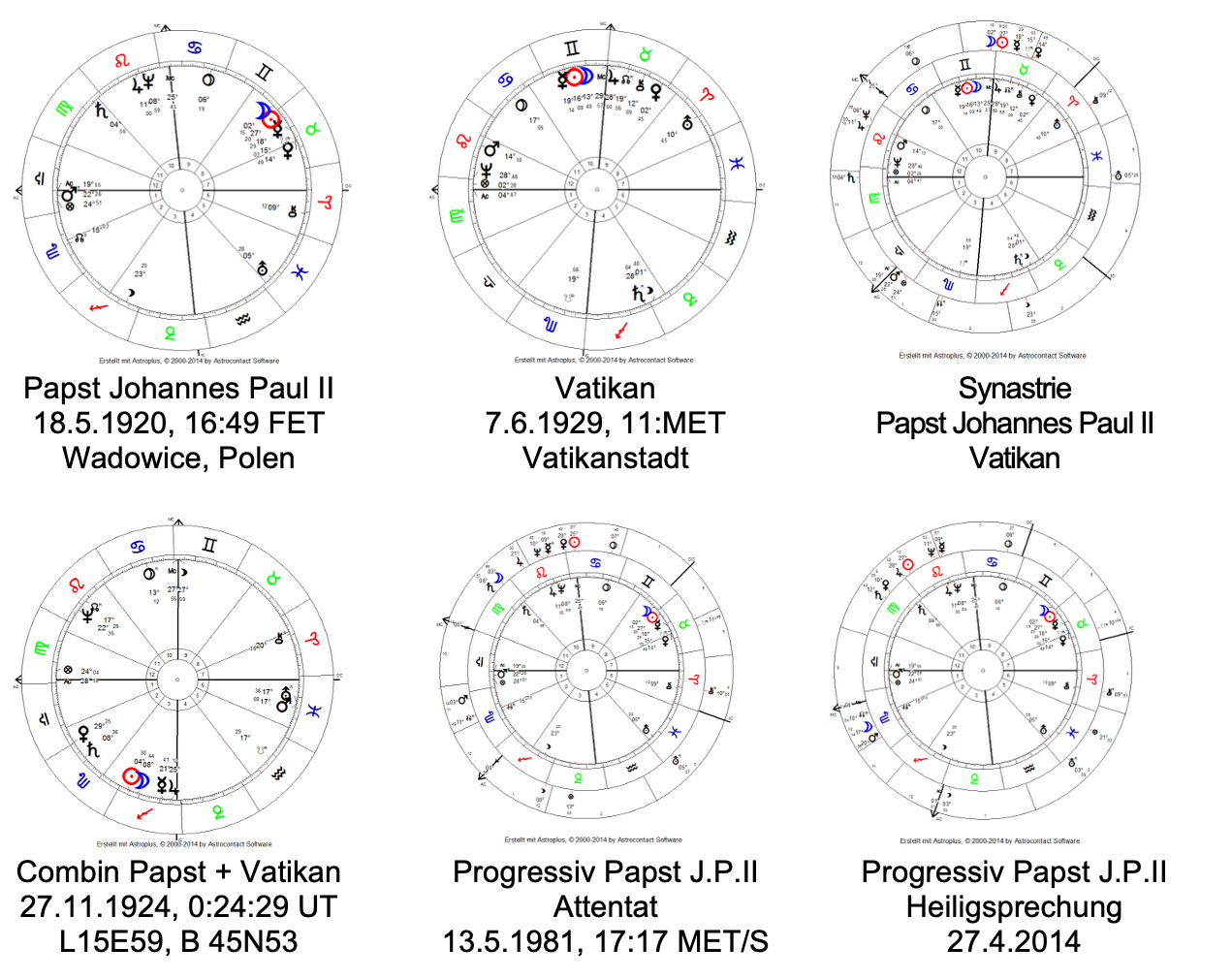 mp3-116-Mathis-Papst